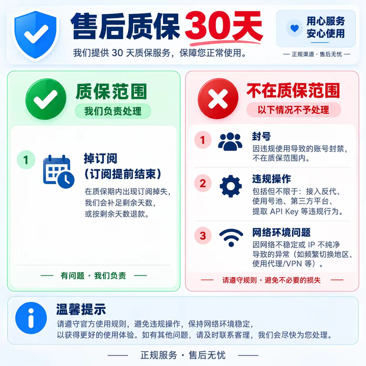 售后质保30天说明：质保范围与不在质保范围的情况